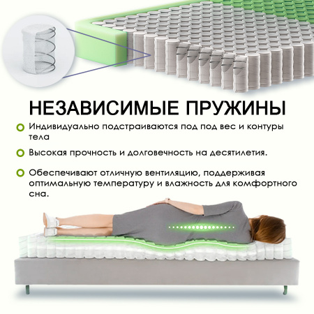 Матрас 160х200 Комфорт Мечта