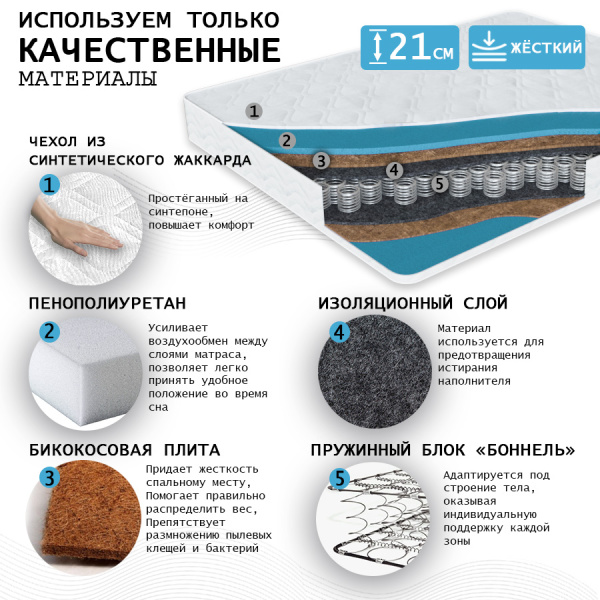 Матрас Комфорт 3 РИДЖ 900*1900 Матрас Комфорт 3 РИДЖ 900*1900