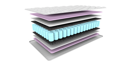 Матрас "КОМФОрт- 1Н"  1800*2000