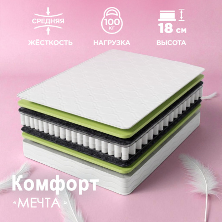 Матрас 160х200 Комфорт Мечта