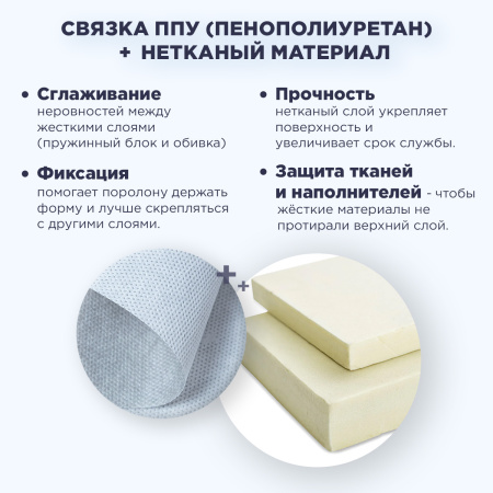 Матрас SK2503 1600*2000