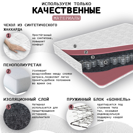 Матрас Комфорт 1 ЛАКС 900*2000 