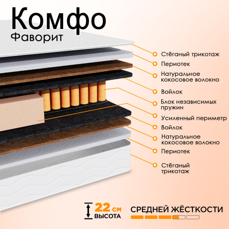 Матрас Комфорт Фаворит 800*2000