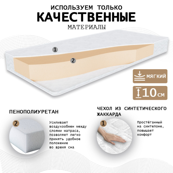 Матрас Комфорт «Экономичный» 900*2000 Матрас Комфорт «Экономичный» 900*2000