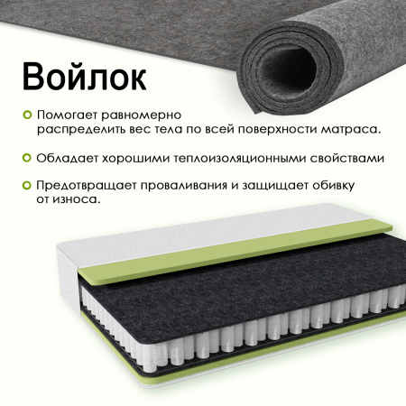 Матрас 160х200 Комфорт Мечта